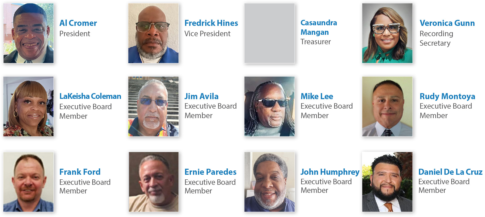 EBoard List 2025-2